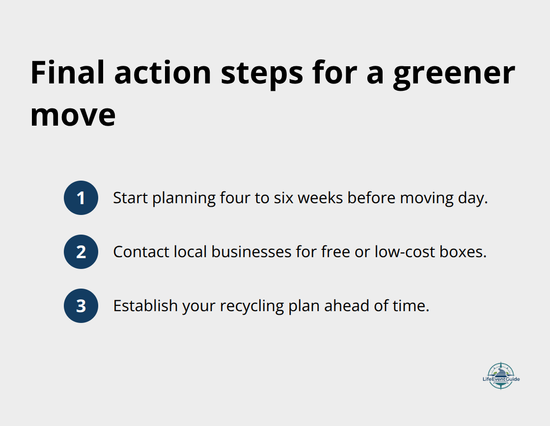 Three concise steps to organize a sustainable move timeline and materials.