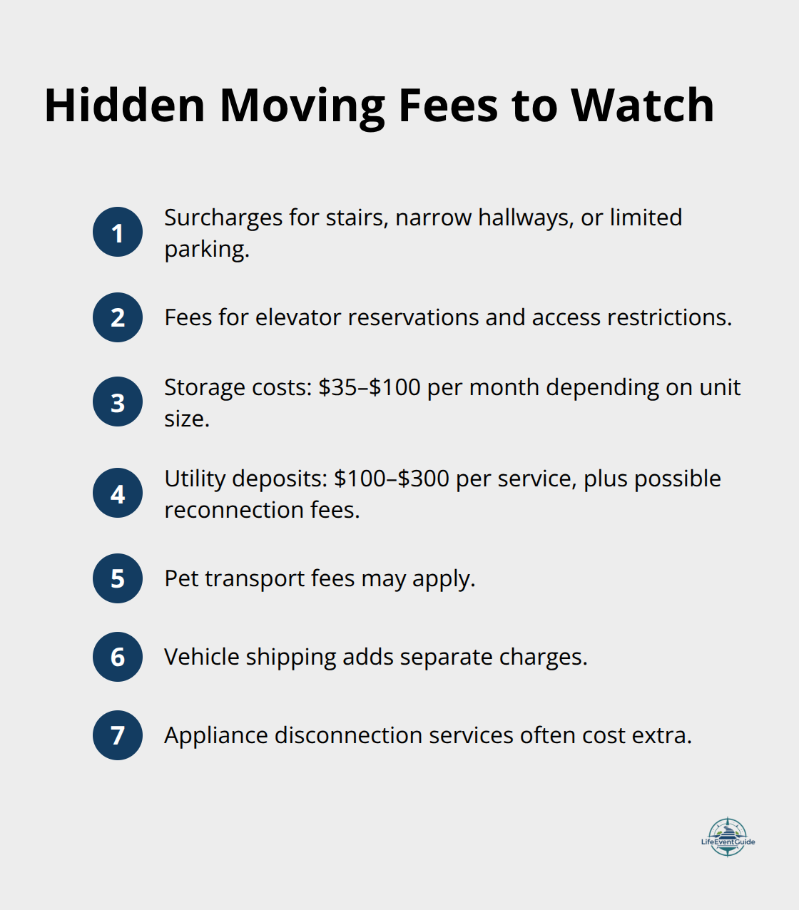 Compact list of common hidden moving costs - moving checklist printable
