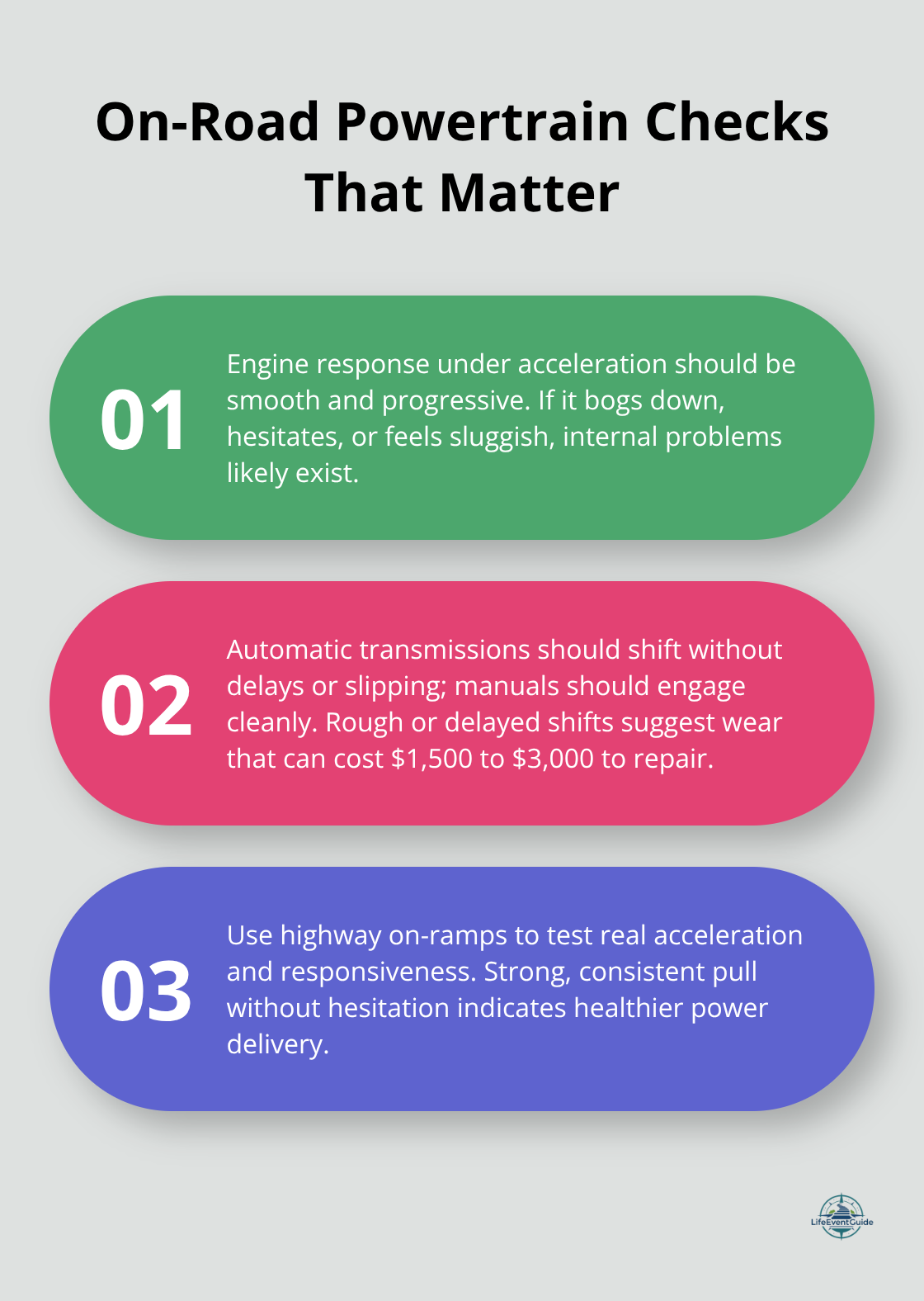 Three key on-road checks for engine and transmission health during a test drive.