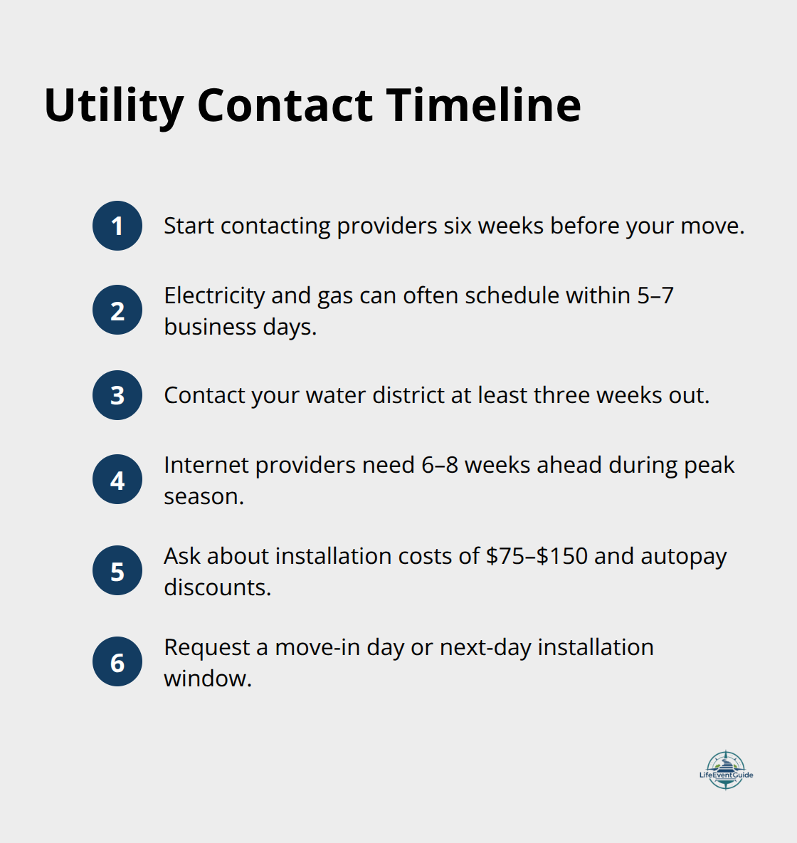 When to contact each provider before moving - utility setup checklist moving