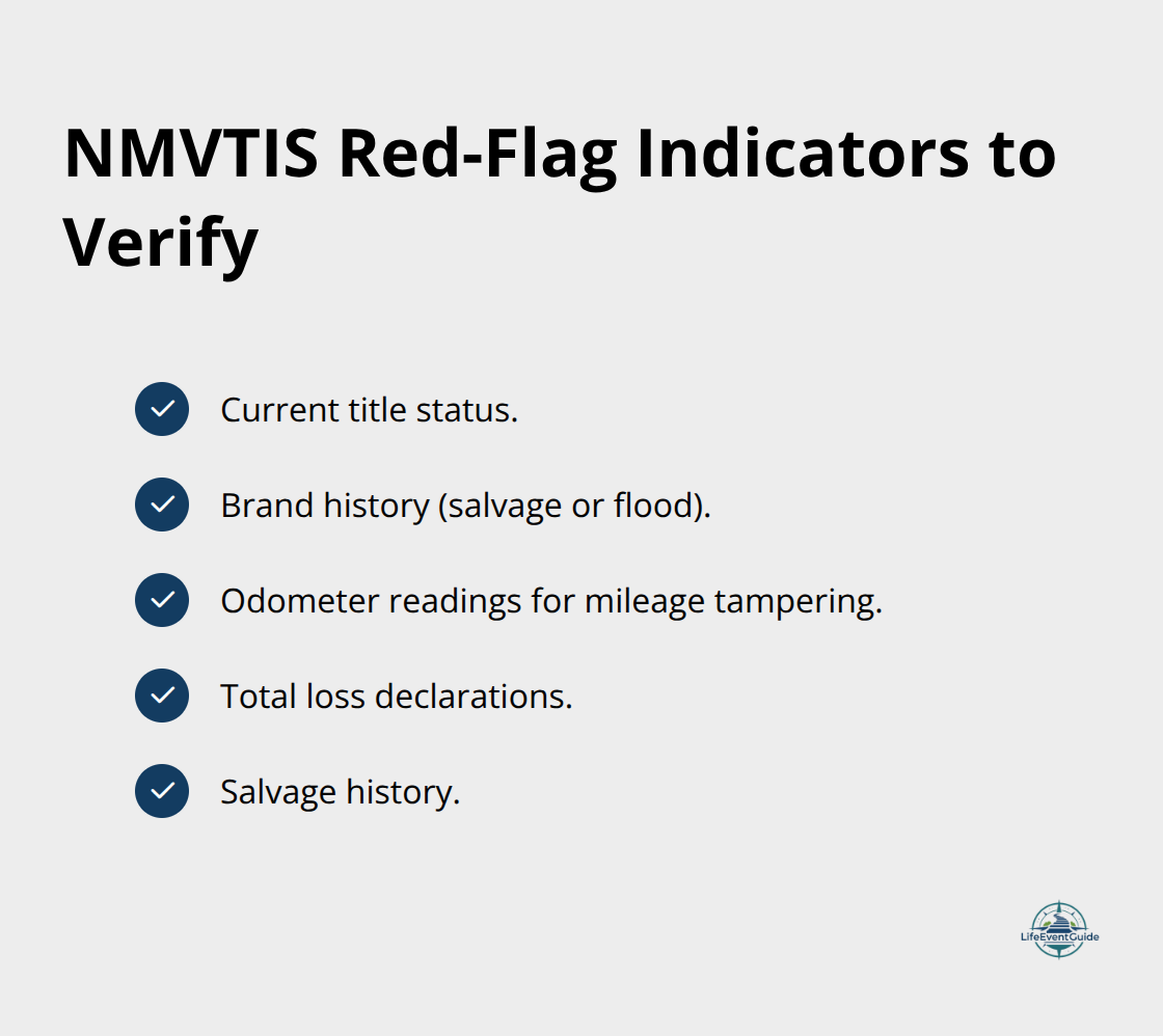 Key NMVTIS indicators that signal risk on a used vehicle - vehicle history report checklist